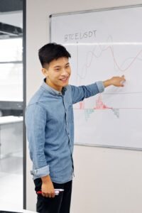 Why Students Have the Best Opportunity to Learn Trading